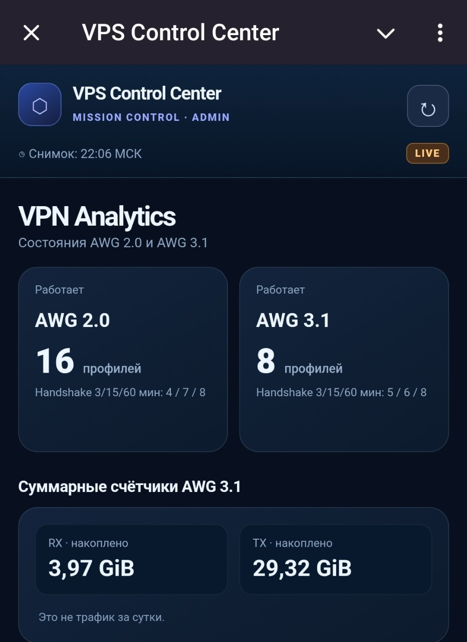 VPN Analytics: AWG 2.0/3.1, handshake и трафик